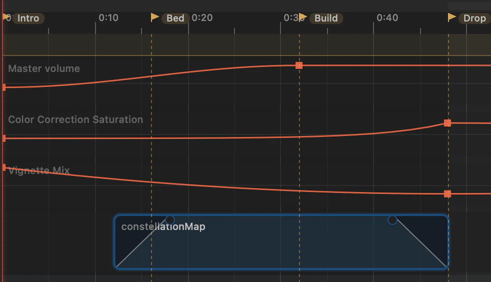 The Timeline ruler with cue markers and a loop band.